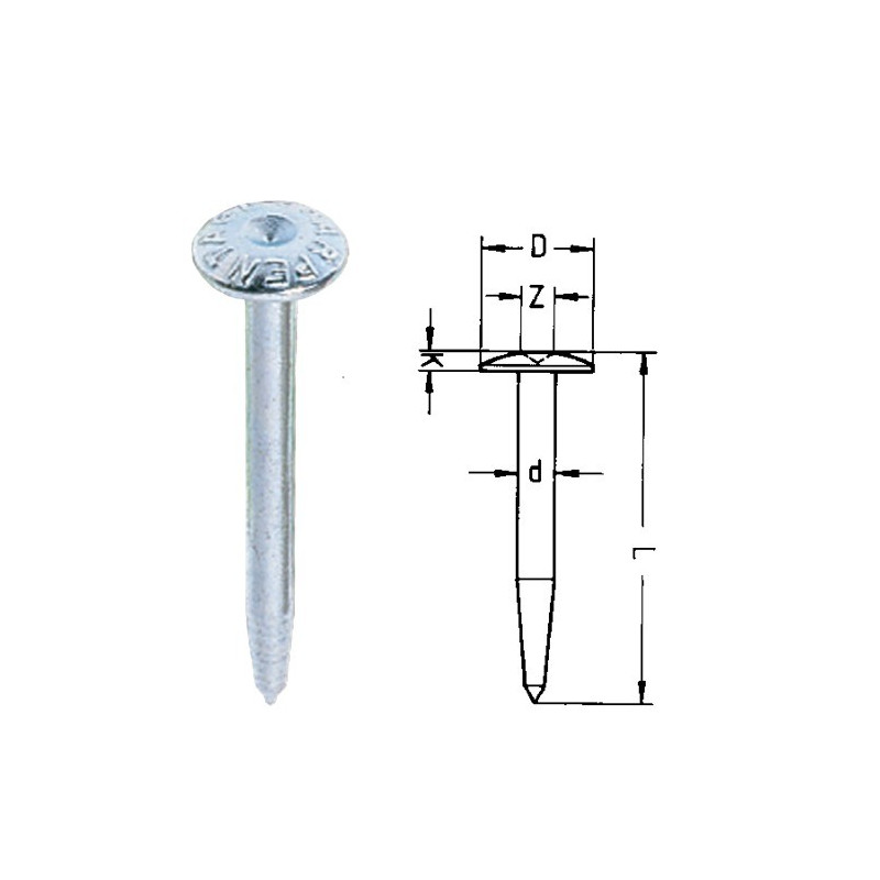 Lot De 10 Clous D'arpentage Robustes - Pour Mesure Précise, Repérage Terrain, Points De Contrôle - 2