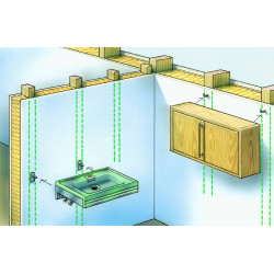 Détecteur électronique MultiFinder Pro - Laserliner