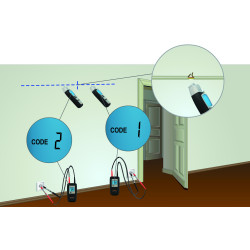Détecteur électrique CableTracer Pro Laserliner - Réseau électrique